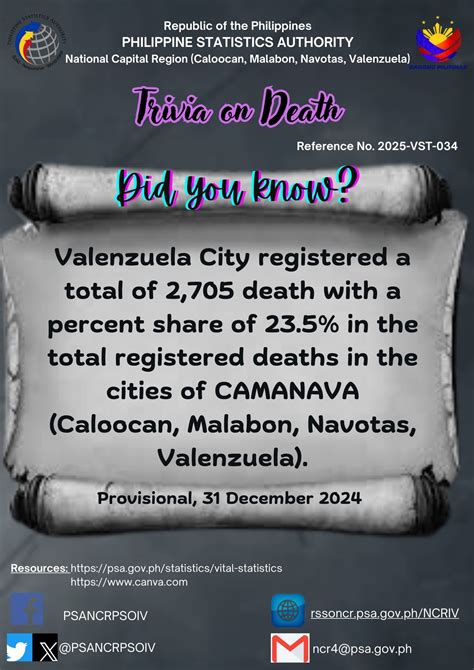 psa camanava|PSA CaMaNaVa .